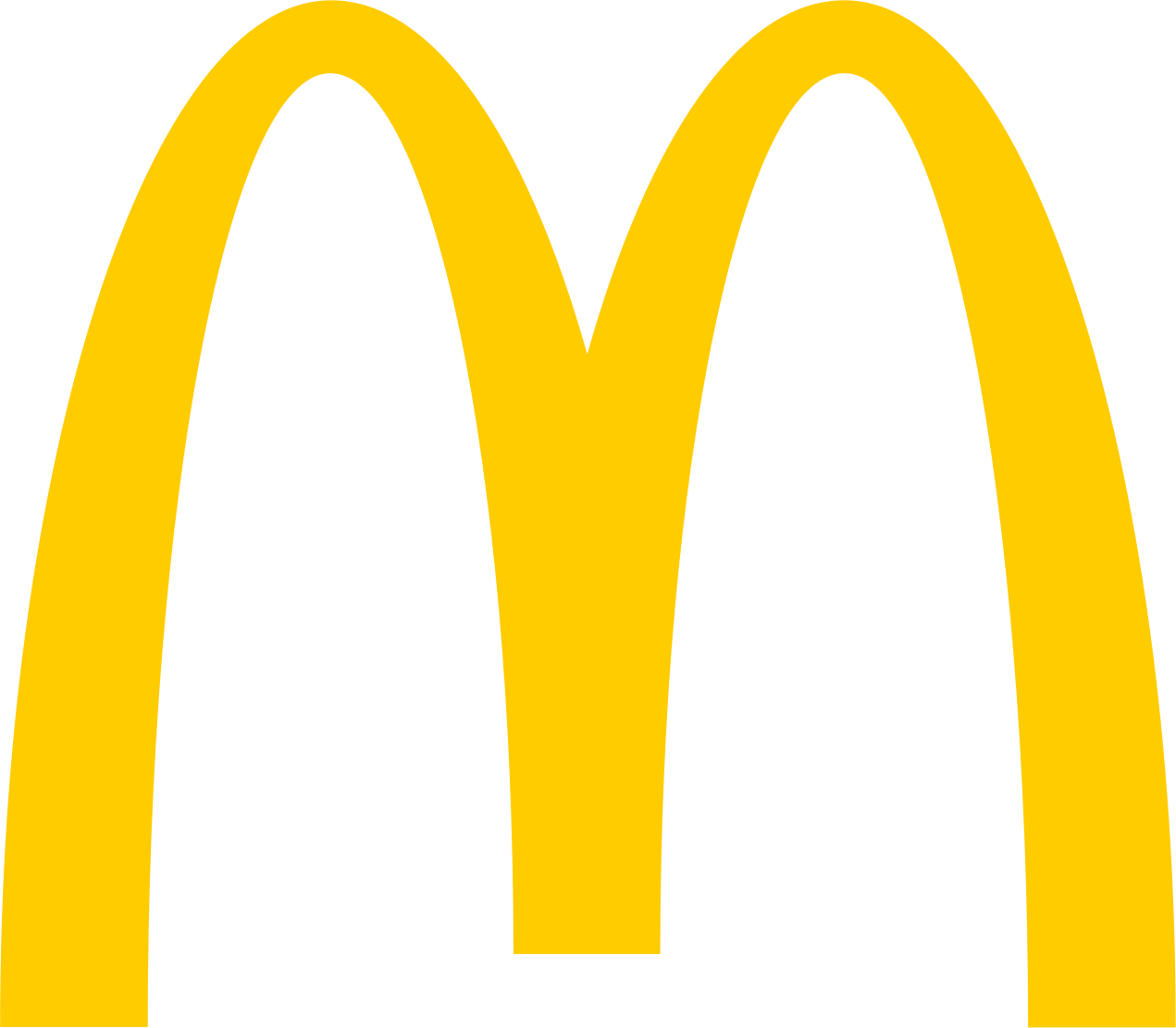 McDonald's Türkiye